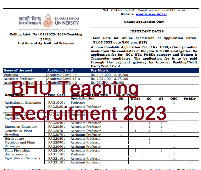BHB College Recruitment 2024 - Assistant Professor Vacancy